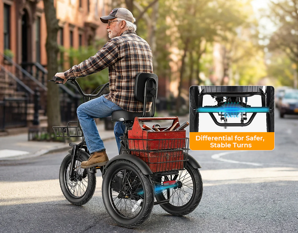 Triker 2.0 Folding 3 Wheels Electric Bike - Image 5